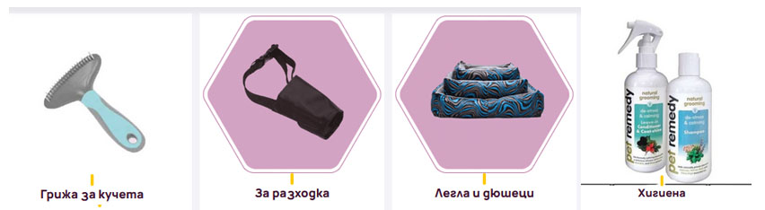 Зоо Груп БГ Зоо Груп БГ