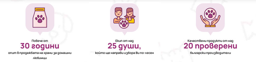 Зоо Груп БГ Зоо Груп БГ