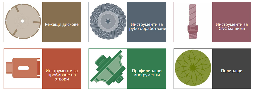 ИМН Абразиви ООД - диамантни инструменти за обработка на скални материали и закалени стомани.