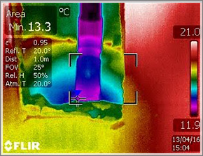 АЙ БИ БИ ЕС ООД АЙ БИ БИ ЕС ООД