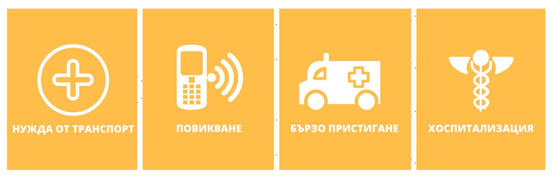 Медик Транс Асист