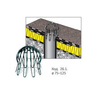 Изола КВ ООД