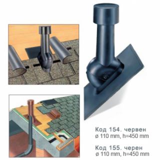 Изола КВ ООД