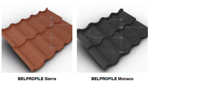 Изола КВ ООД