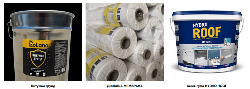 Изола КВ ООД