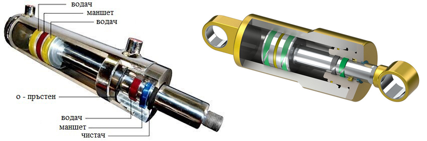 Хидроплам ЕООД