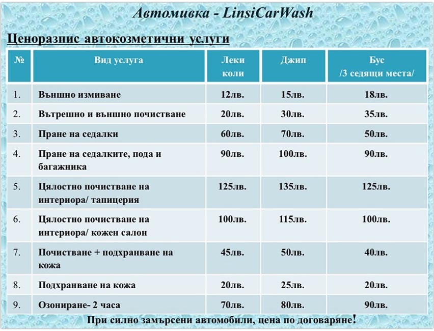 Автомивка Линсикар Автомивка Линсикар