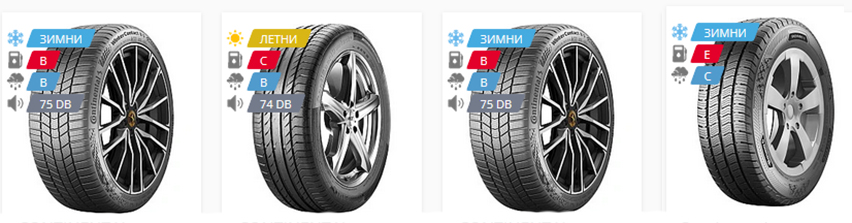 Алфа Ауто Българиа ЕООД