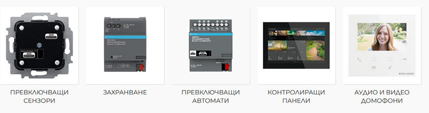 АНЕА 2008 ЕООД