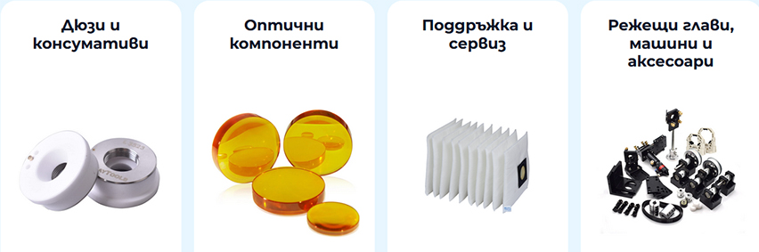  Ангелов 61 ЕООД
