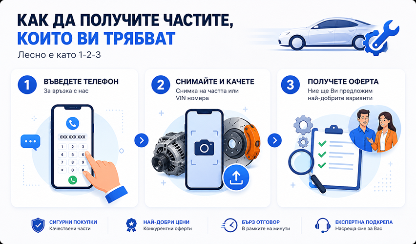 ПАРТМАГ ПАРТМАГ