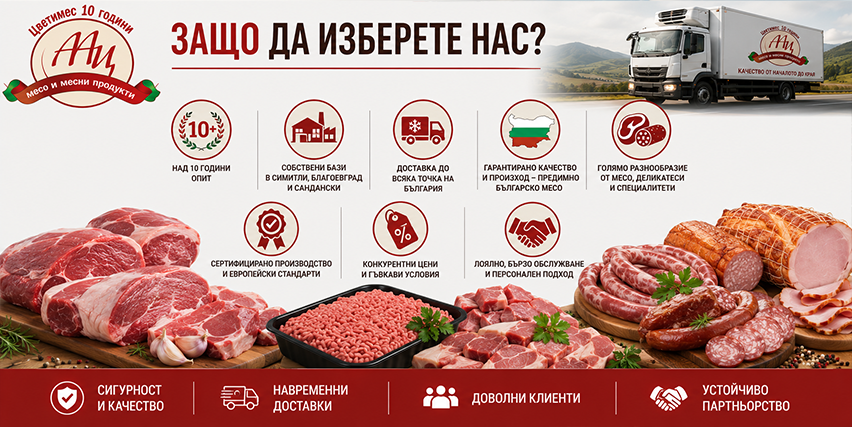 Цветимес 1417 ЕООД Цветимес 1417 ЕООД