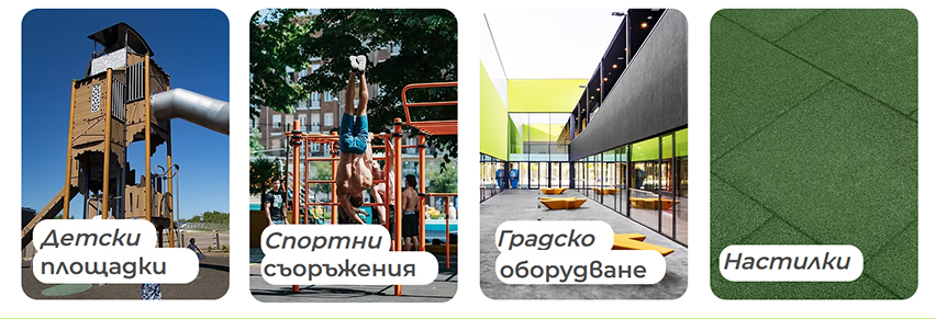 Градска среда