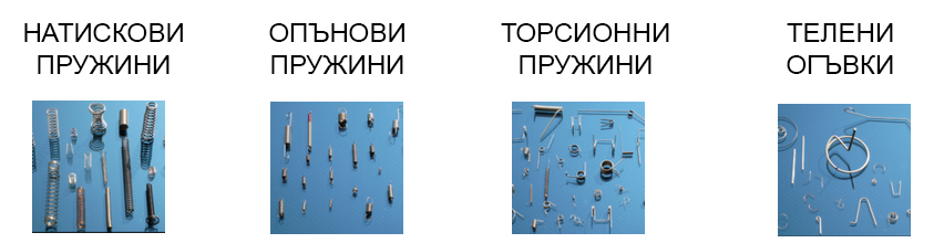 Производство на пружини
