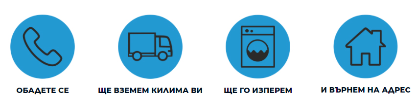 Химическо чистене и Пералня AgentA Химическо чистене и Пералня AgentA